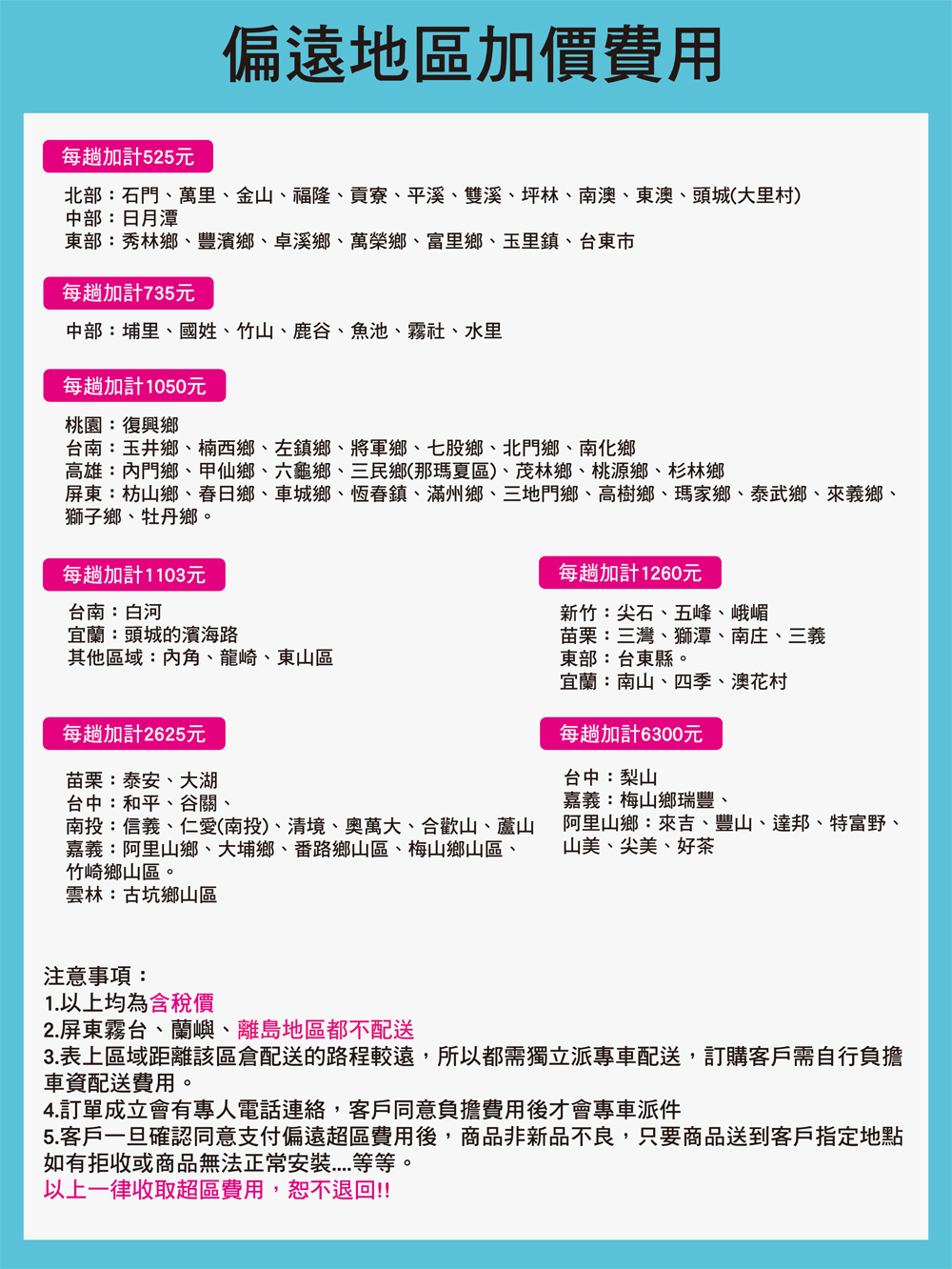 屏東枋山鄉、春日鄉、車城鄉、恆春鎮、滿州鄉、三地門鄉、高樹鄉、 瑪家鄉、泰武鄉、來義鄉、