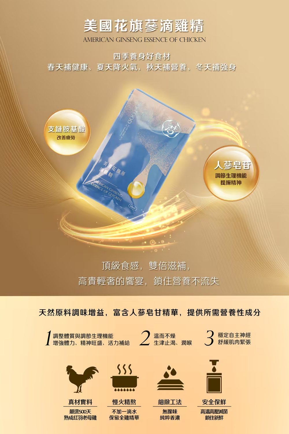 JUN FOOD 吉君將 美國花旗蔘滴雞精1箱X30入X60 JUN FOOD 吉君將 美國花旗蔘滴雞精1箱X30入X60