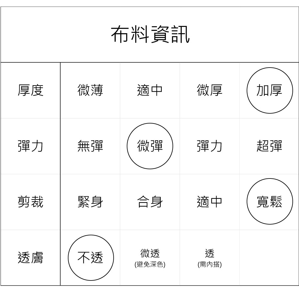chai yan 采妍 防風貂毛鋪棉雙面穿背心(秋冬新款上衣
