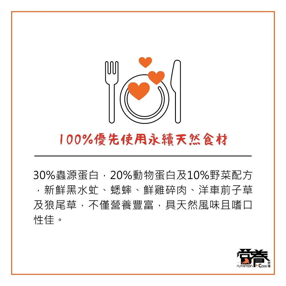 Nutrition Code 營養密碼 鬃獅蜥野菜雜食健康成