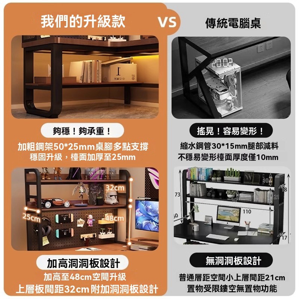 耐家旗艦店 實木L型書桌附洞洞板-160x120x74cm(