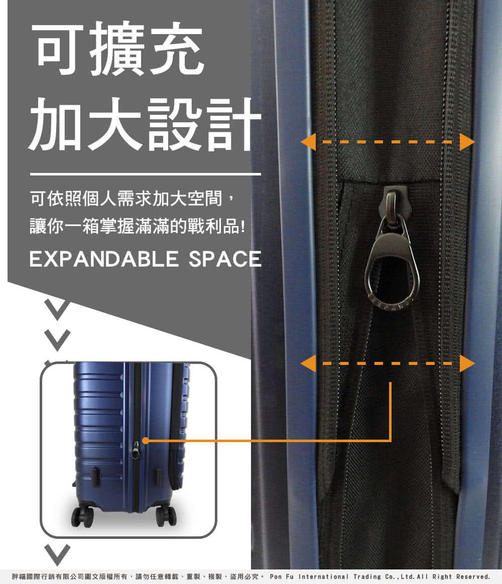 可擴充 加大設計 可依照個人需求加大空間, 讓你一箱掌握滿滿的戰利品 胖福國際行銷有限公司圖文版權所有,請勿任意轉載、重製、複製,盜用必究。 Pon Fu International Trading Co.,Ltd.All Right Reserved. 