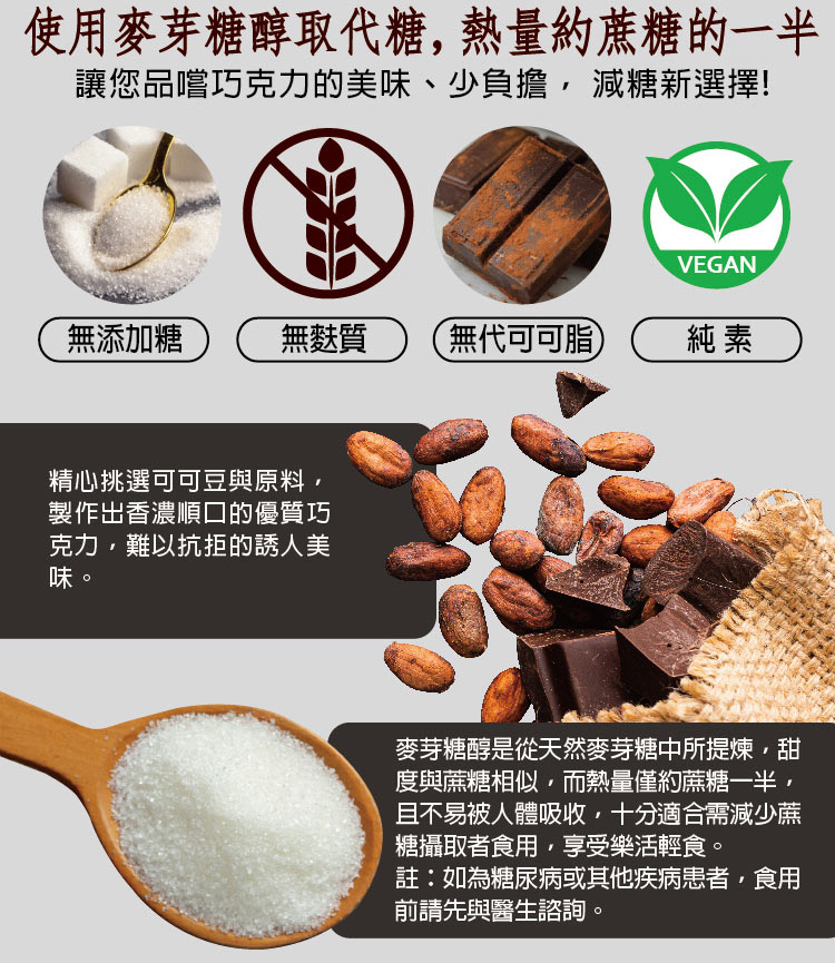 讓您品嚐巧克力的美味、少負擔,減糖新選擇