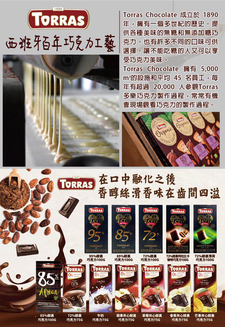 Torras Chocolate 成立於1890