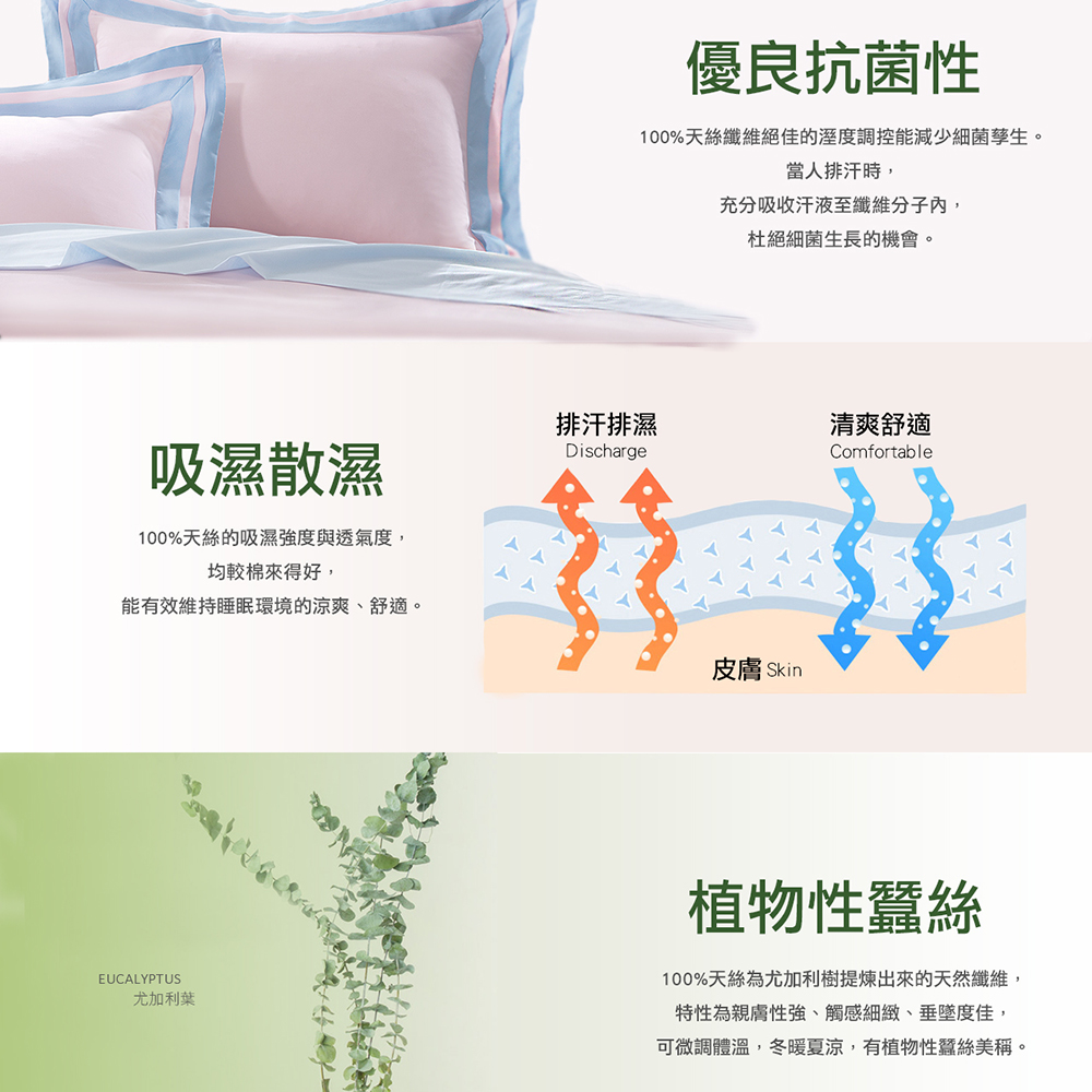 KIDULT 繪見幾米 向左走．向右走 尋覓愛情 膠原蛋白天