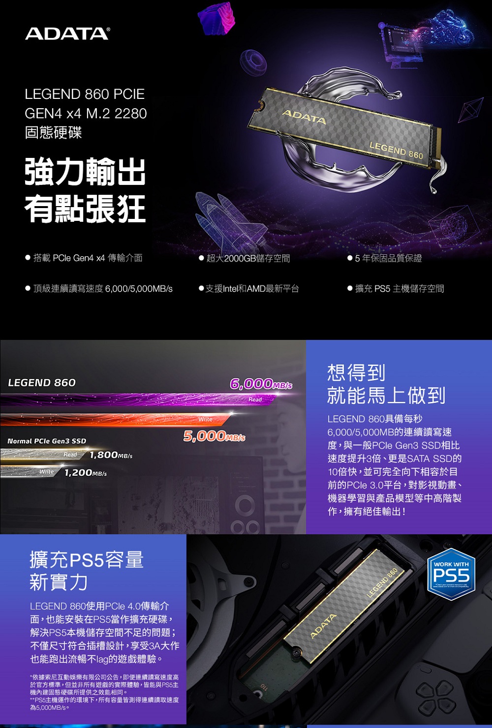 ADATA 威剛 Legend 860 2000GB PCI