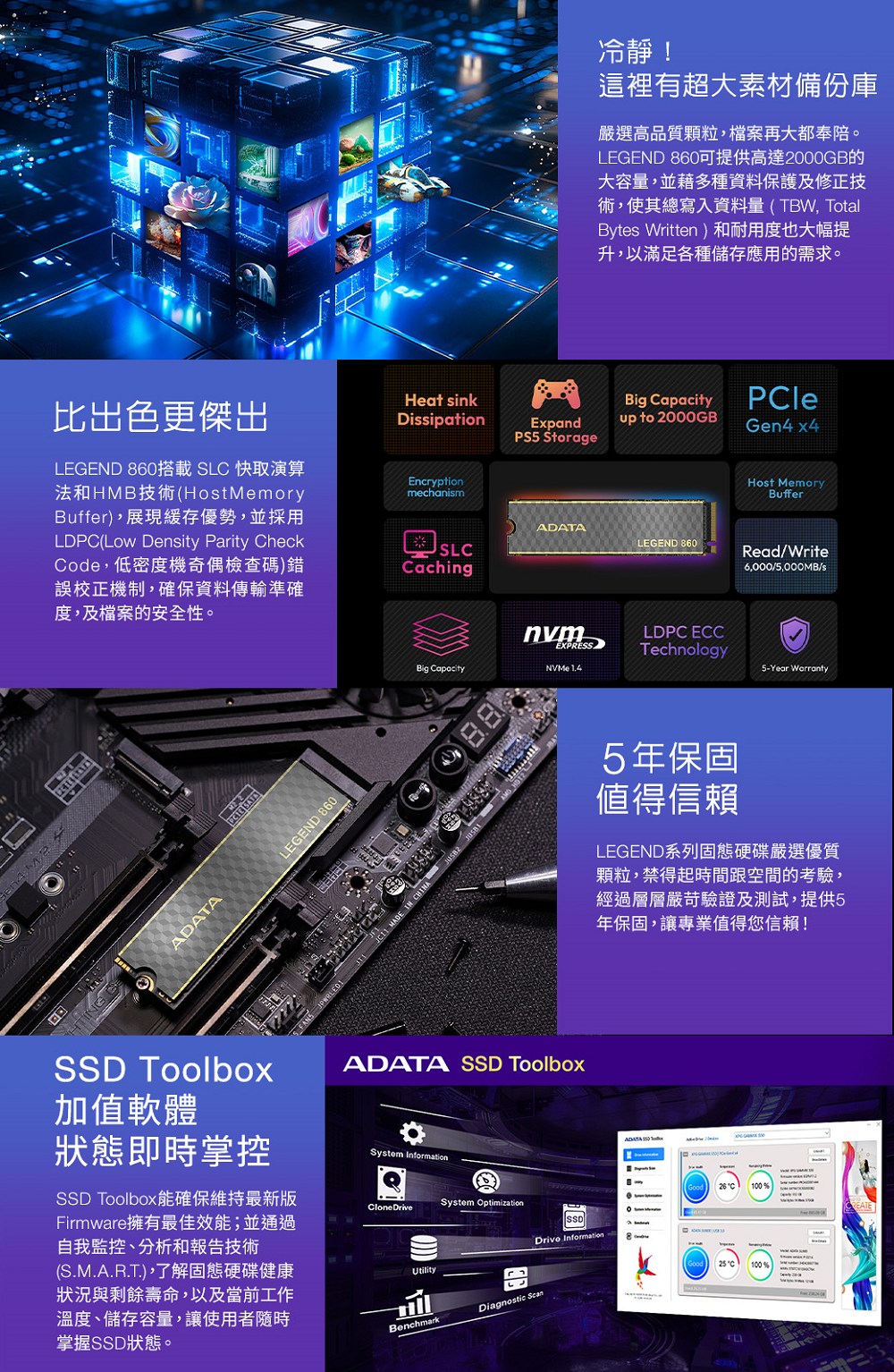 ADATA 威剛 Legend 860 2000GB PCI