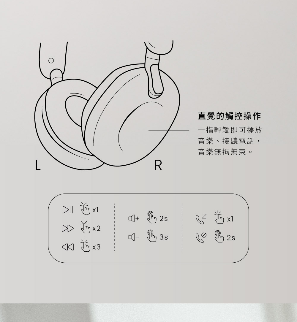 直覺的觸控操作 一指輕觸即可播放 音樂、接聽電話, 音樂無拘無束。 