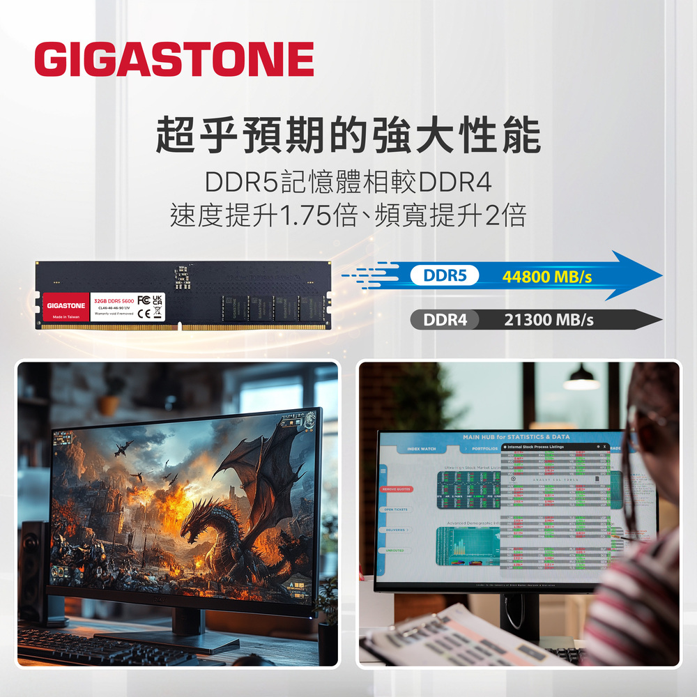 Gigastone 立達國際 DDR5 4800MHz 32