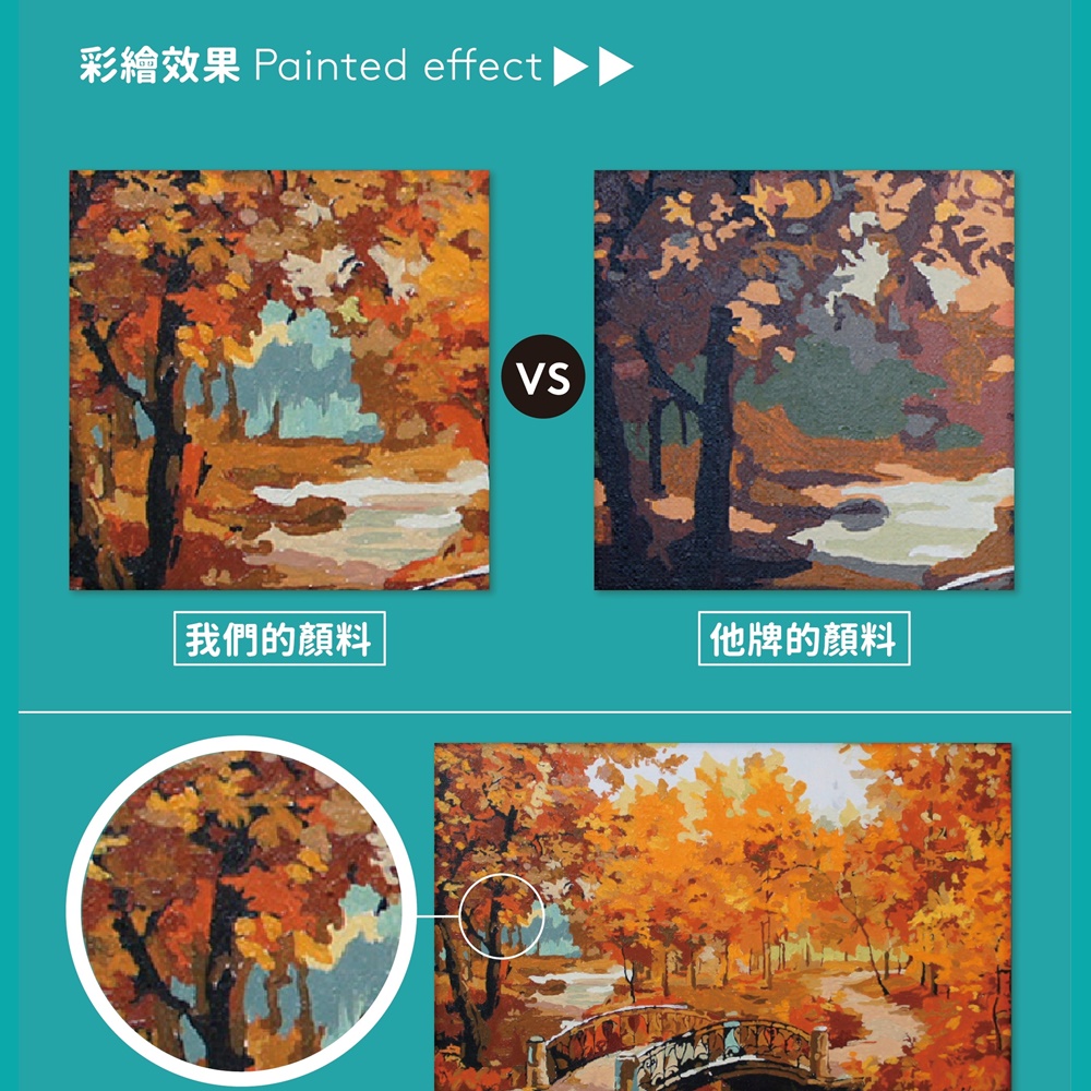 彩繪效果 Painted effect 我們的顏料 他牌的顏料 