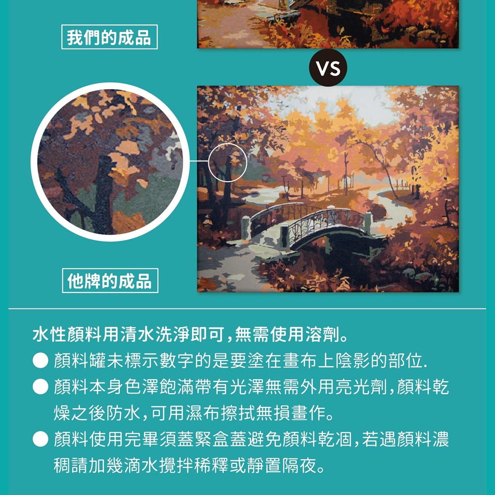 顏料本身色澤飽滿帶有光澤無需外用亮光劑,顏料乾