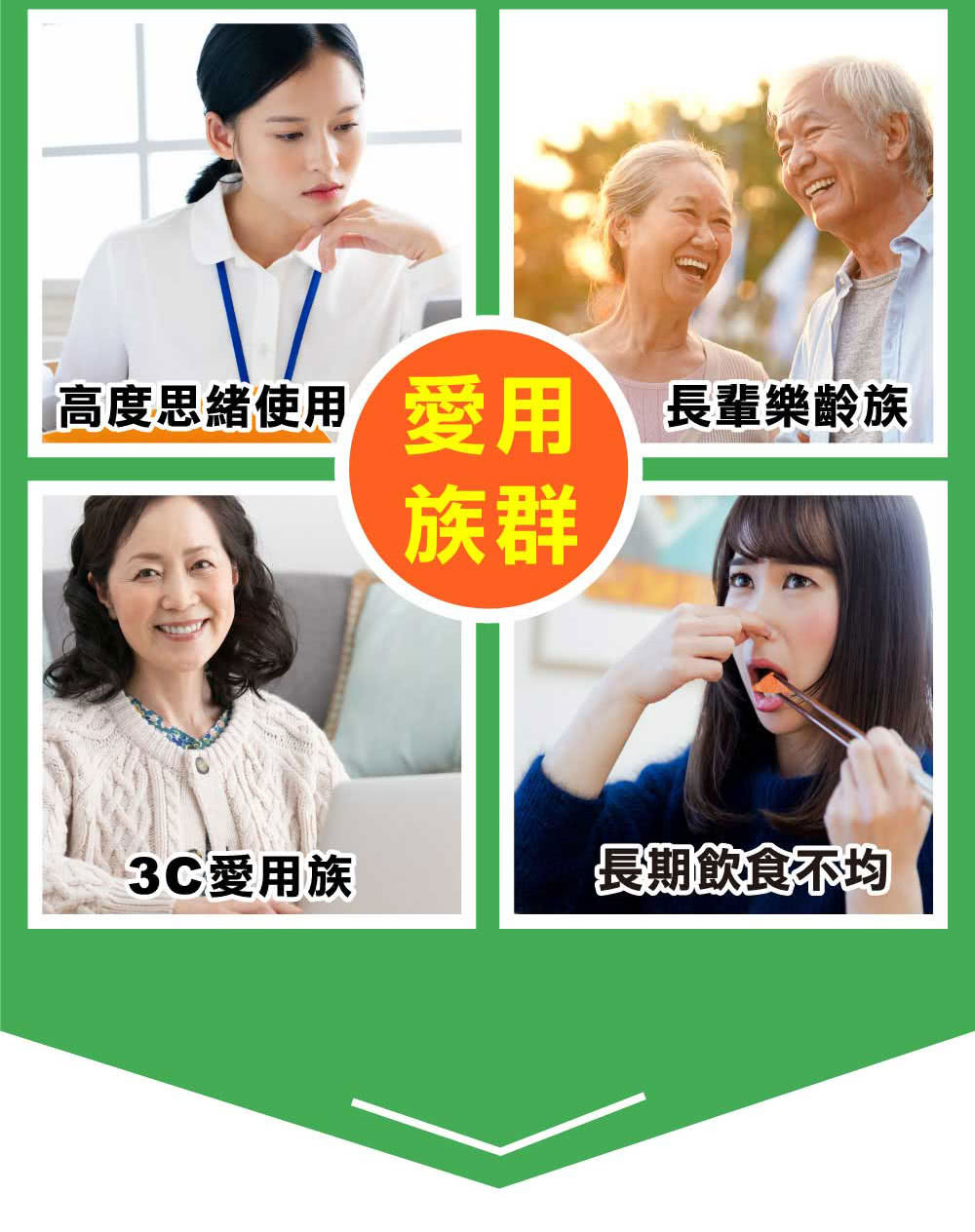 高度思緒使用愛用長輩樂齡族 族群 3C愛用族 長期飲食不均 