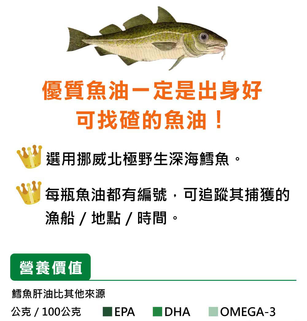 每瓶魚油都有編號,可追蹤其捕獲的