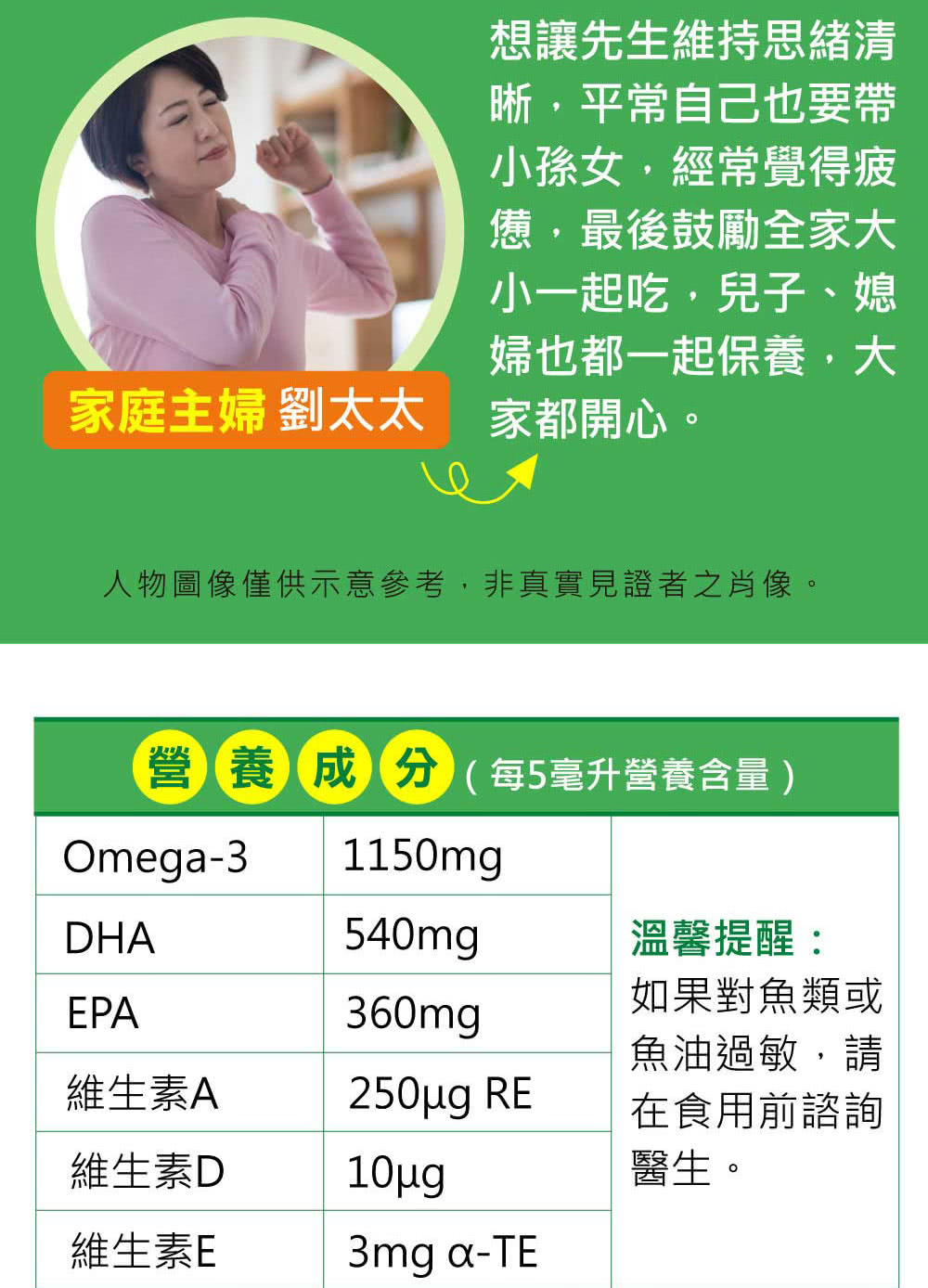 人物圖像僅供示意參考,非真實見證者之肖像。