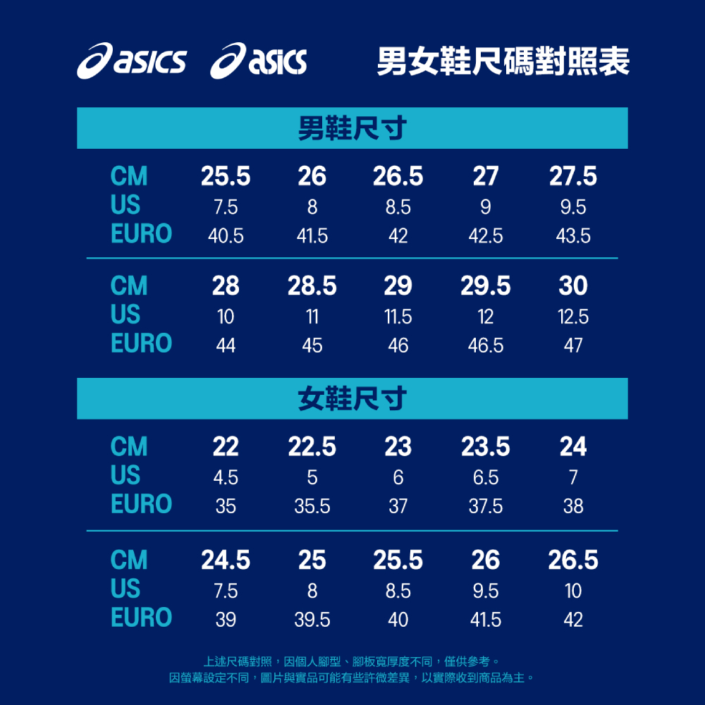 asics asics 男女鞋尺碼對照表 男鞋尺寸 女鞋尺寸 上述尺碼對照,因個人腳型、腳板寬厚度不同,僅供參考。 因螢幕設定不同,圖片與實品可能有些許微差異,以實際收到商品為主。