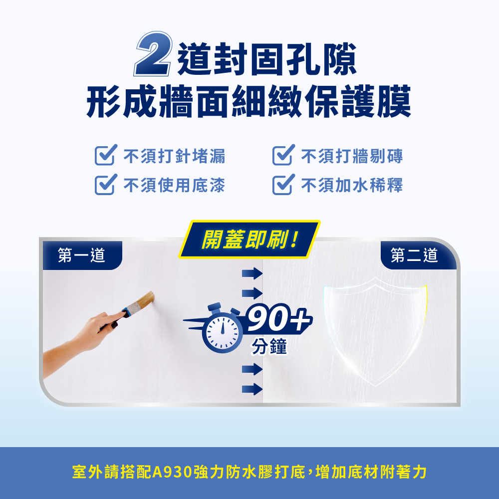 得利 強力防水膠+防霉補牆膏組合（1加侖裝組）優惠推薦