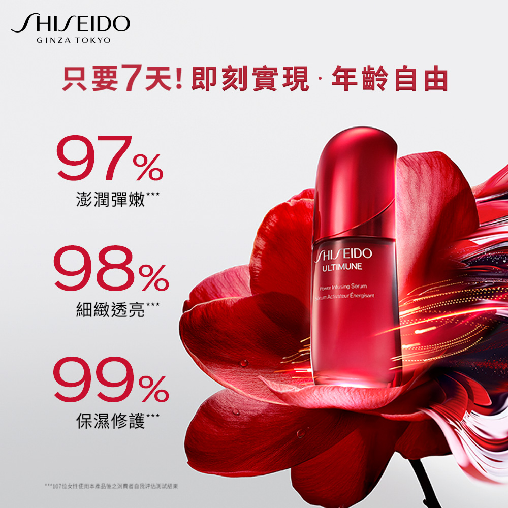 只要7天即刻實現年齡自由 澎潤彈嫩 細緻透亮 保濕修護 107位女性使用本產品後之消費者自我评估测试结果 