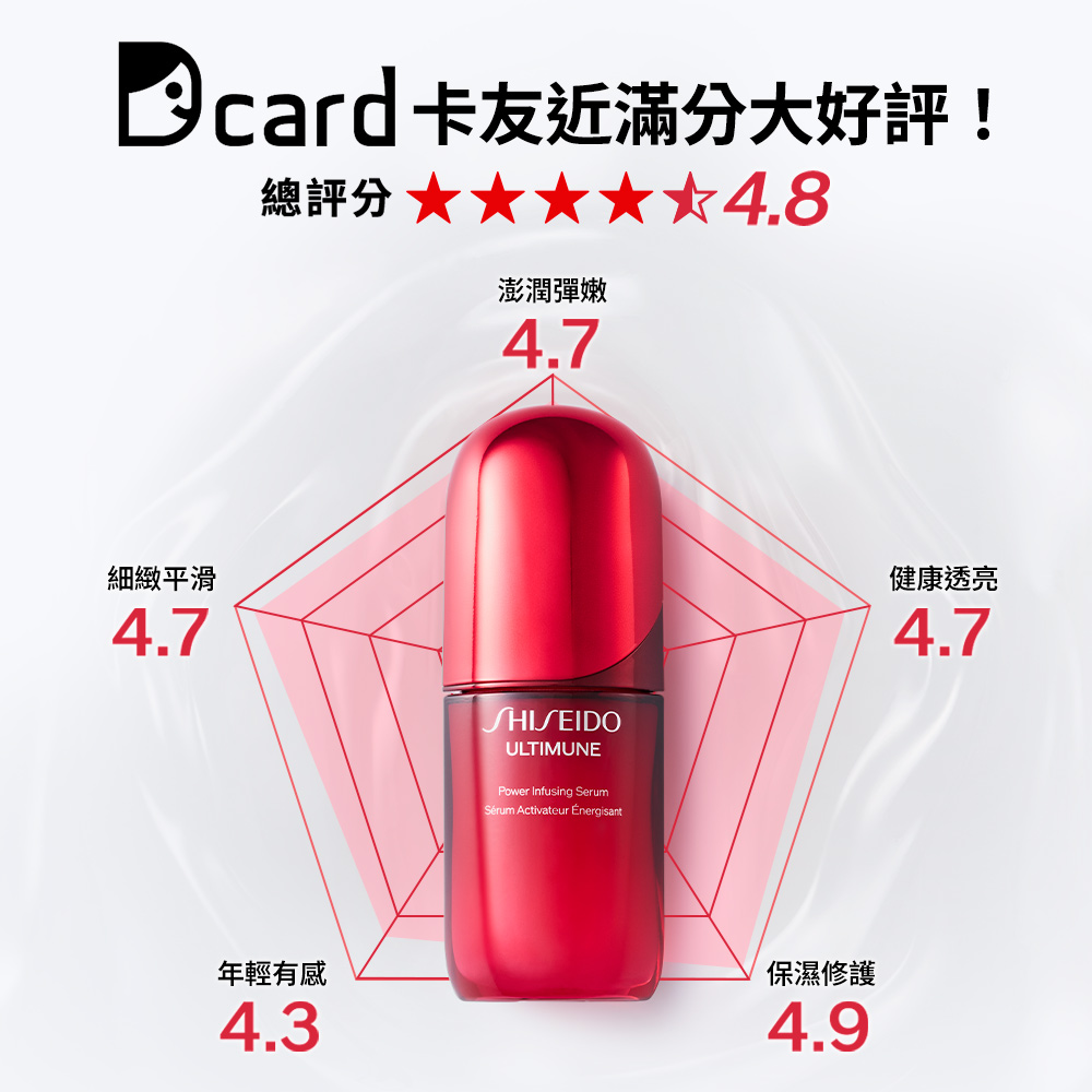 A card 卡友近滿分大好評