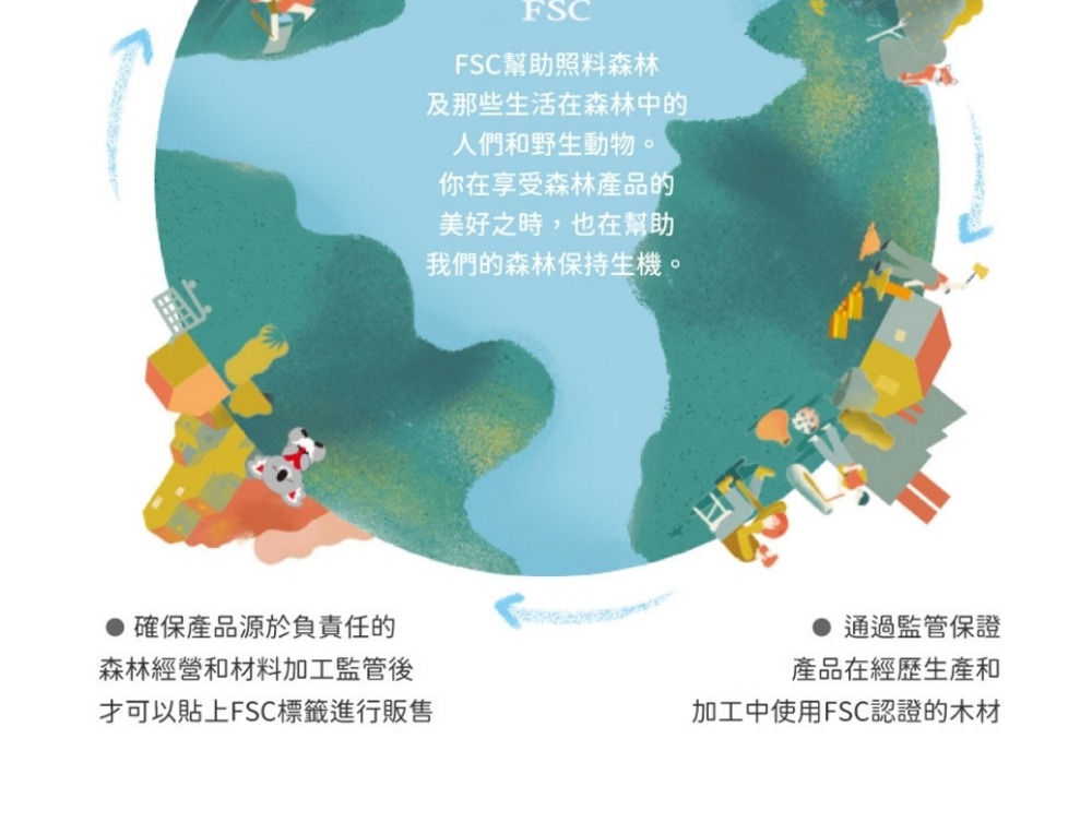 æå¯ä»¥è²¼ä¸FSCæ¨ç±¤é²è¡è²©å®
