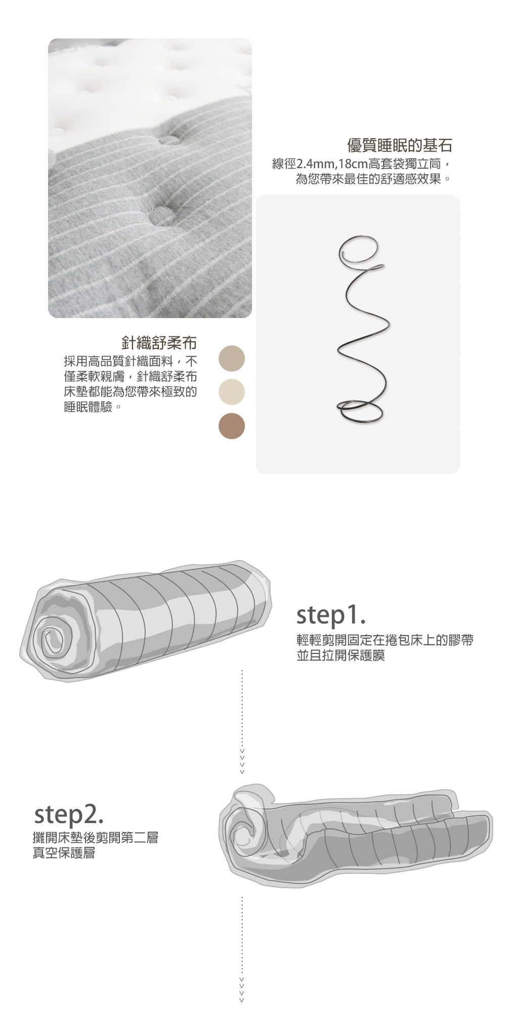 麗得傢居 海倫6x7尺乳膠獨立筒捲包床墊(訂製品 交期5-1