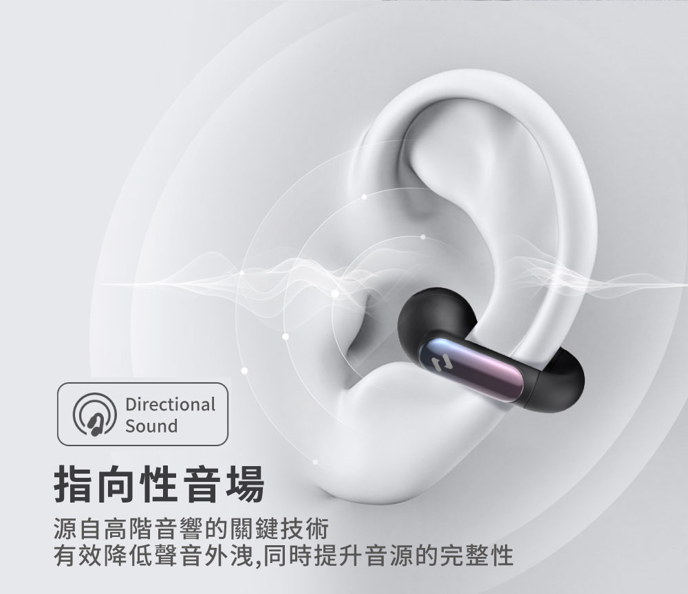 指向性音場 源自高階音響的關鍵技術 有效降低聲音外洩,同時提升音源的完整性 