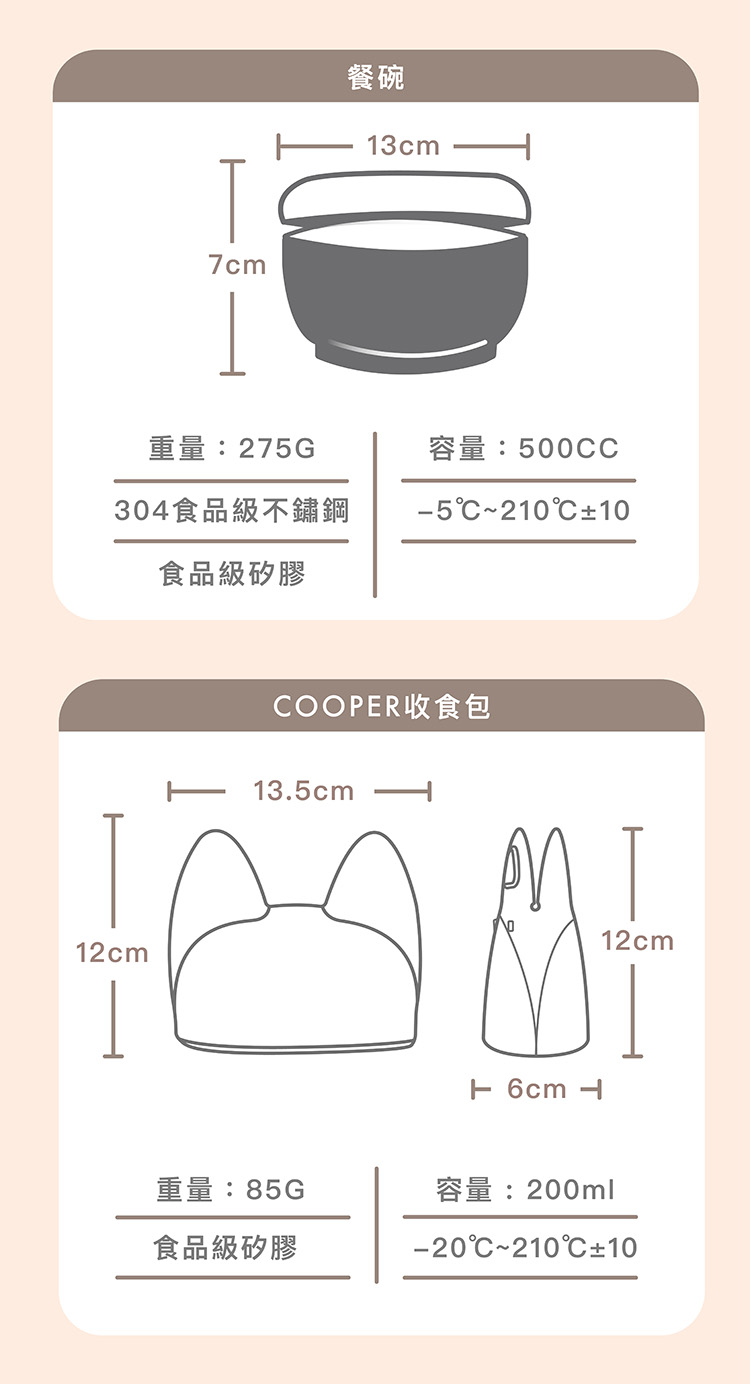 304食品級不鏽鋼