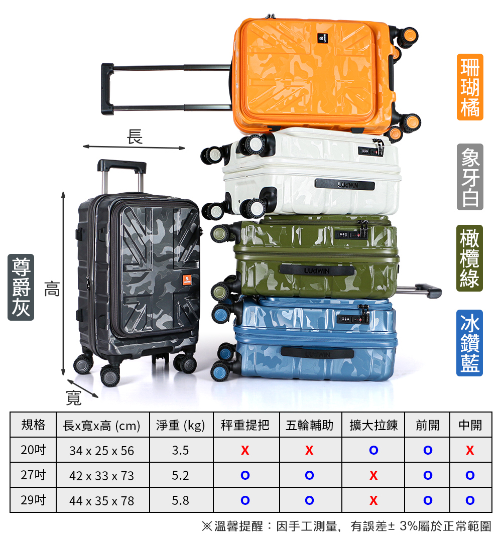 é·xå¯¬xé«cm æ·¨ékg ç§¤éææ äºè¼ªè¼å© æ´å¤§æé