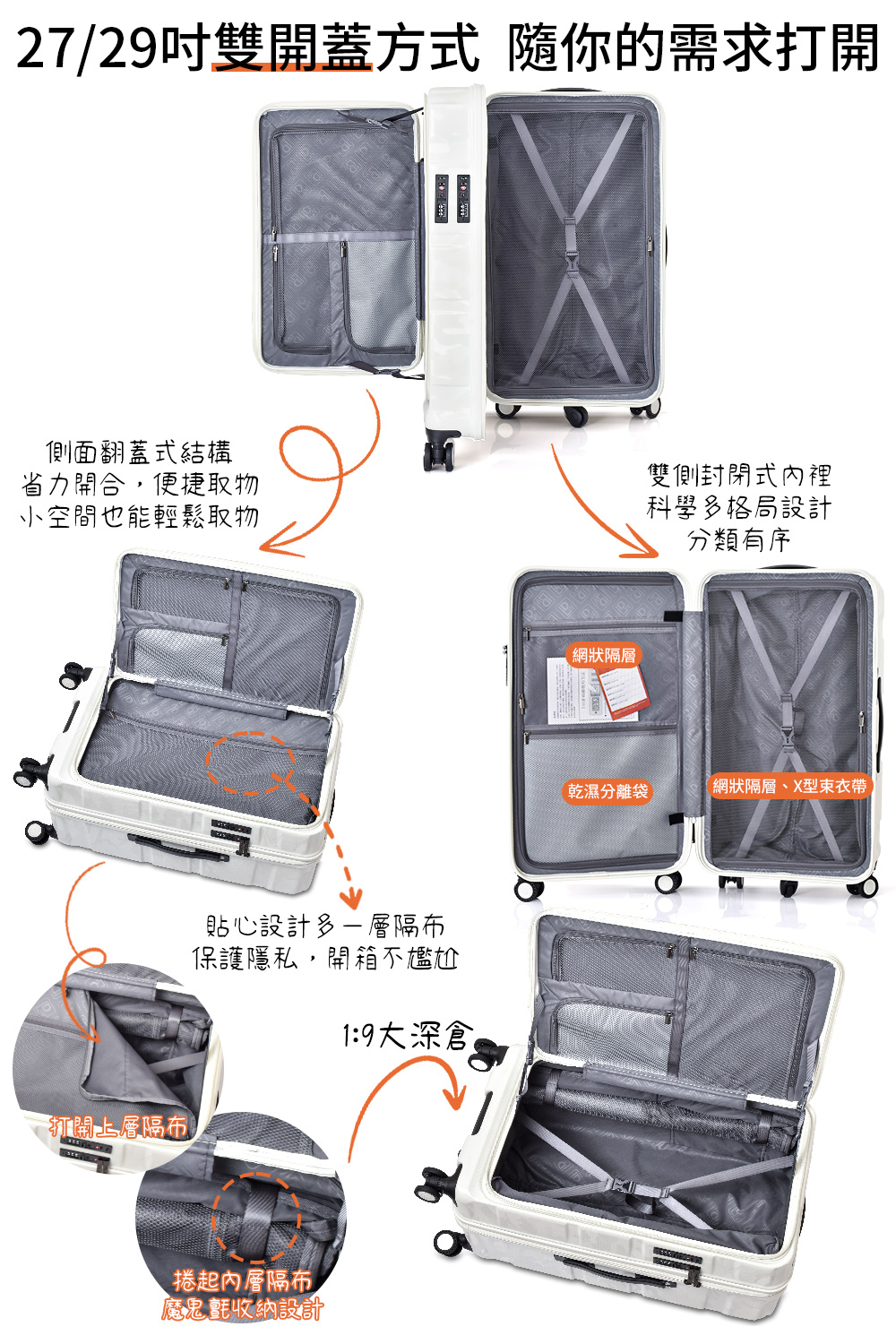 2729åééèæ¹å¼ é¨ä½ çéæ±æé