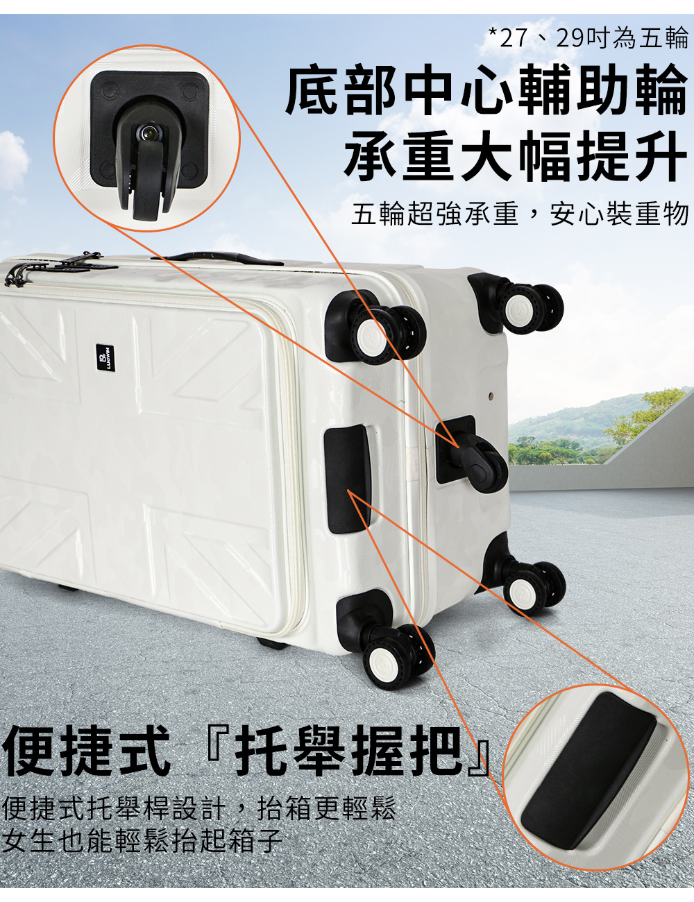 ä¾¿æ·å¼æèæ¡¿è¨­è¨,æ¬ç®±æ´è¼é¬