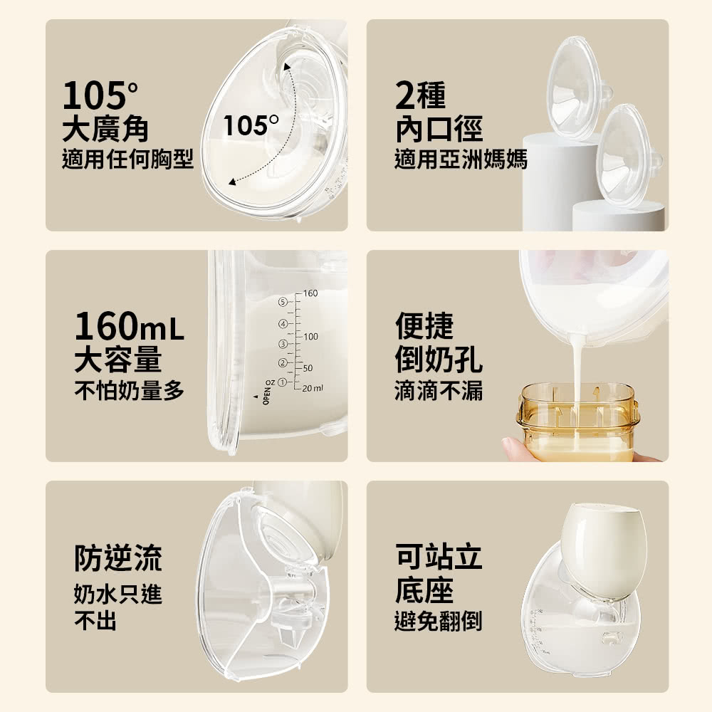 適用任何胸型