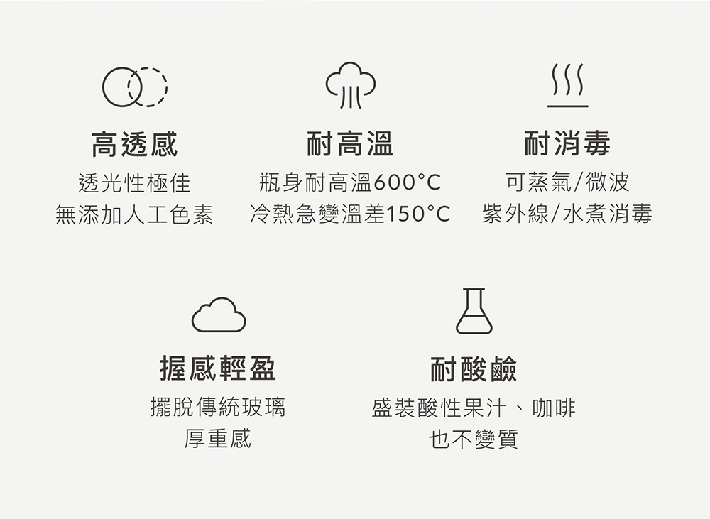 冷熱急變溫差150