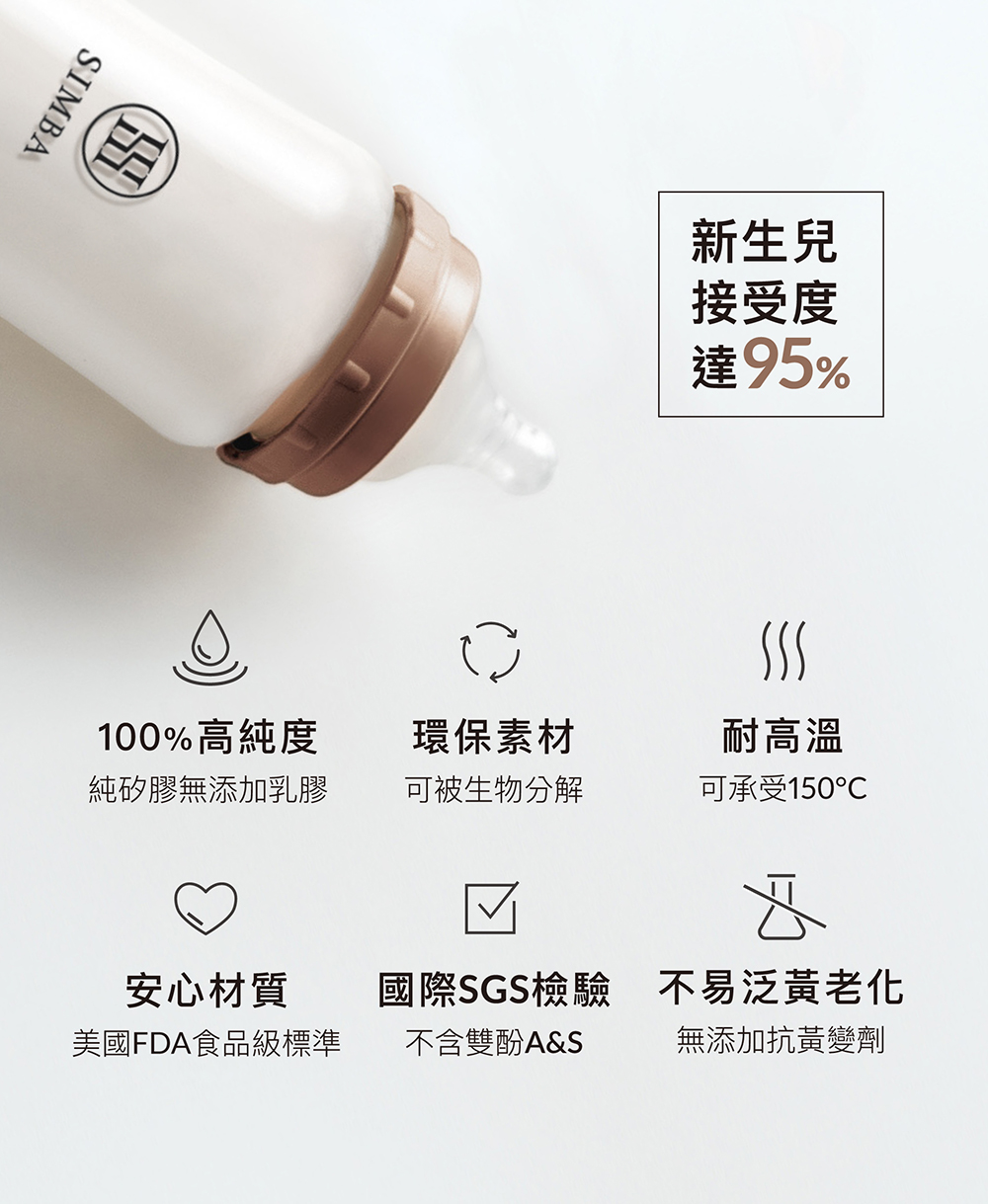 美國FDA食品級標準