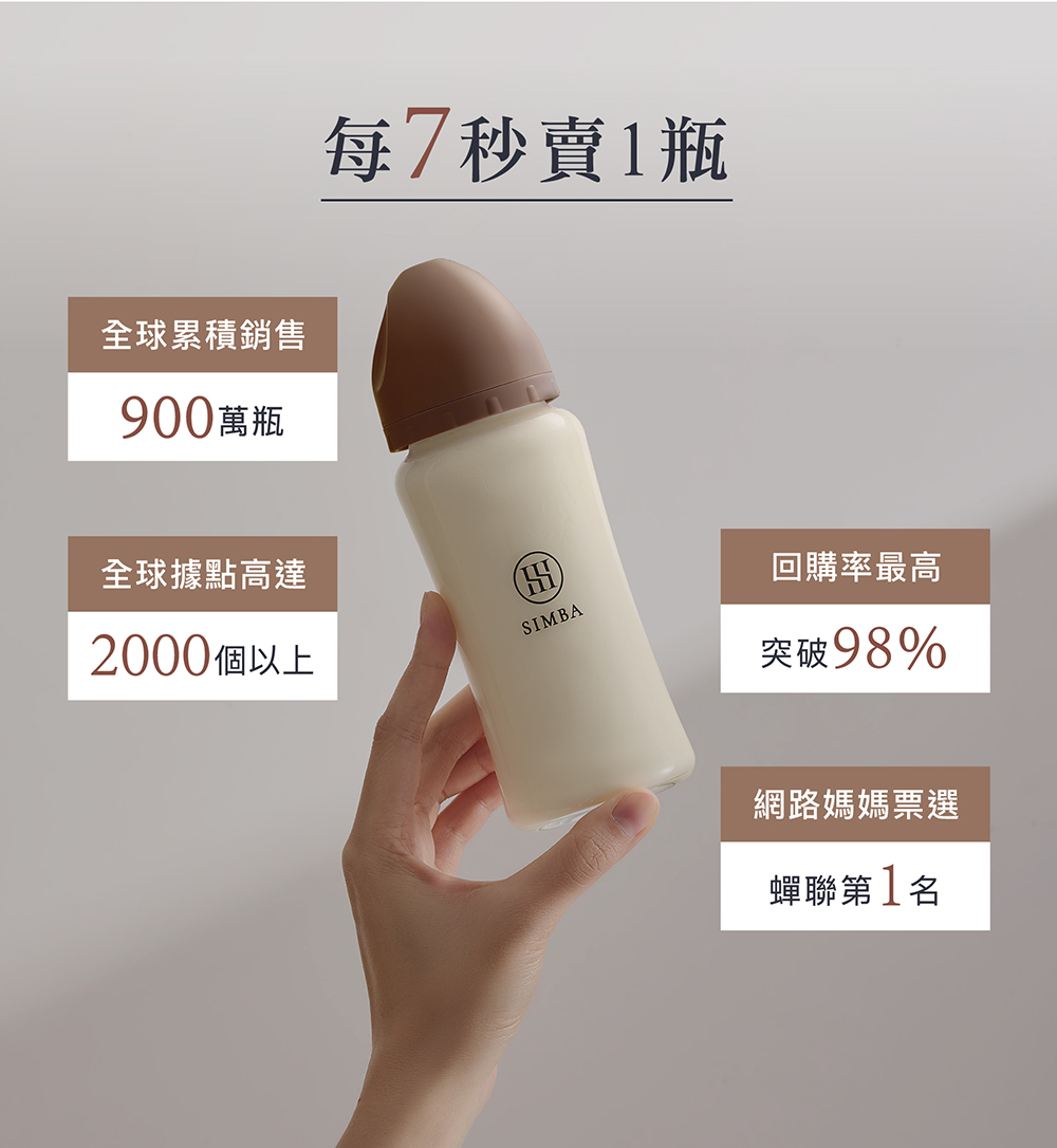 2000個以上