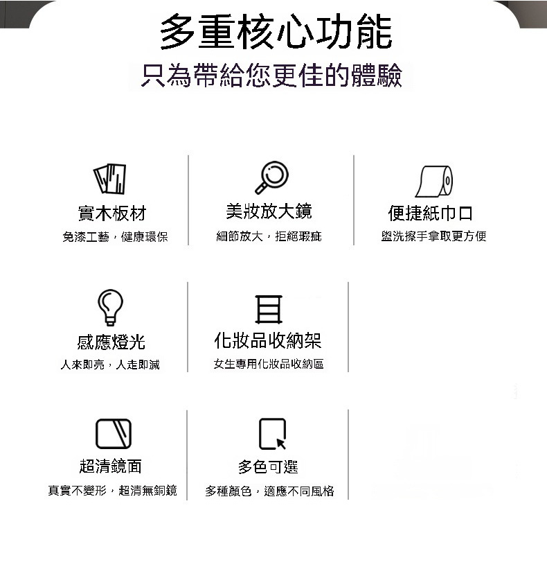 匠藝家居 110公分 鏡櫃 浴室櫃 多功能鏡櫃(人體感應燈光