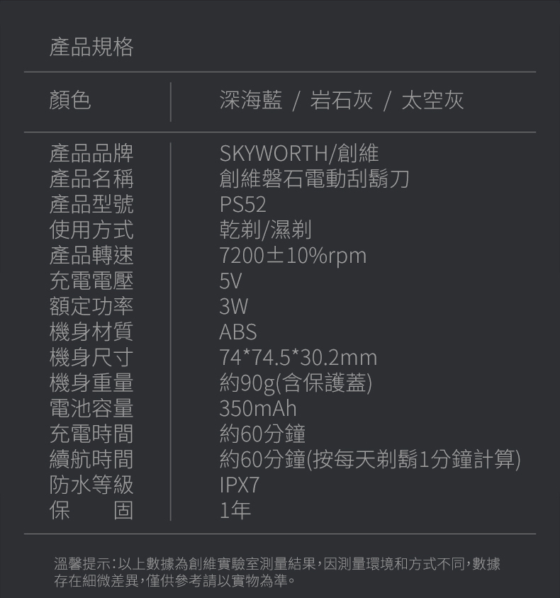æº«é¦¨æç¤ºä»¥ä¸æ¸æçºåµç¶­å¯¦é©å®¤æ¸¬éçµæ,å æ¸¬éç°å¢åæ¹å¼ä¸å,æ¸æ