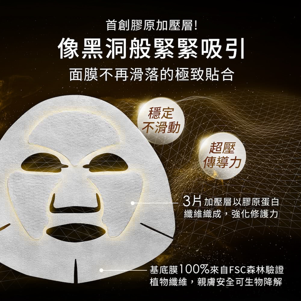 cocochi AG抗糖片狀面膜(5片X3) 推薦 cocochi AG抗糖片狀面膜(5片X3) 推薦