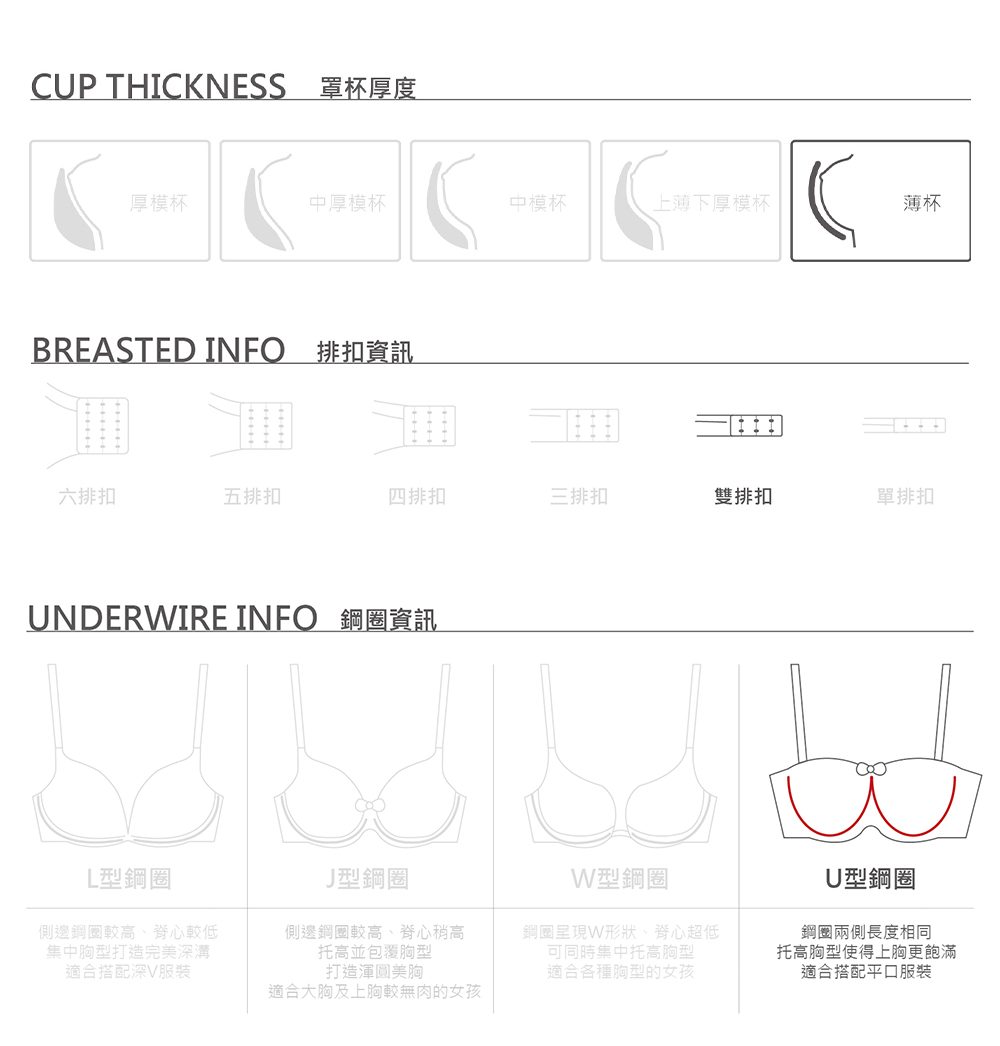 L’adoore 蕾朵兒 痴迷茉莉 法式半罩成套內衣 紅(美