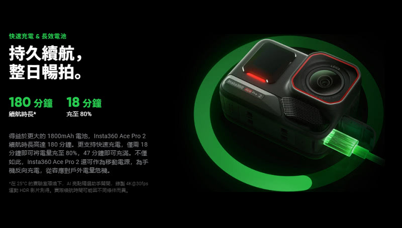 得益於更大的 1800mAh 電池,Insta360 Ace Pro 2