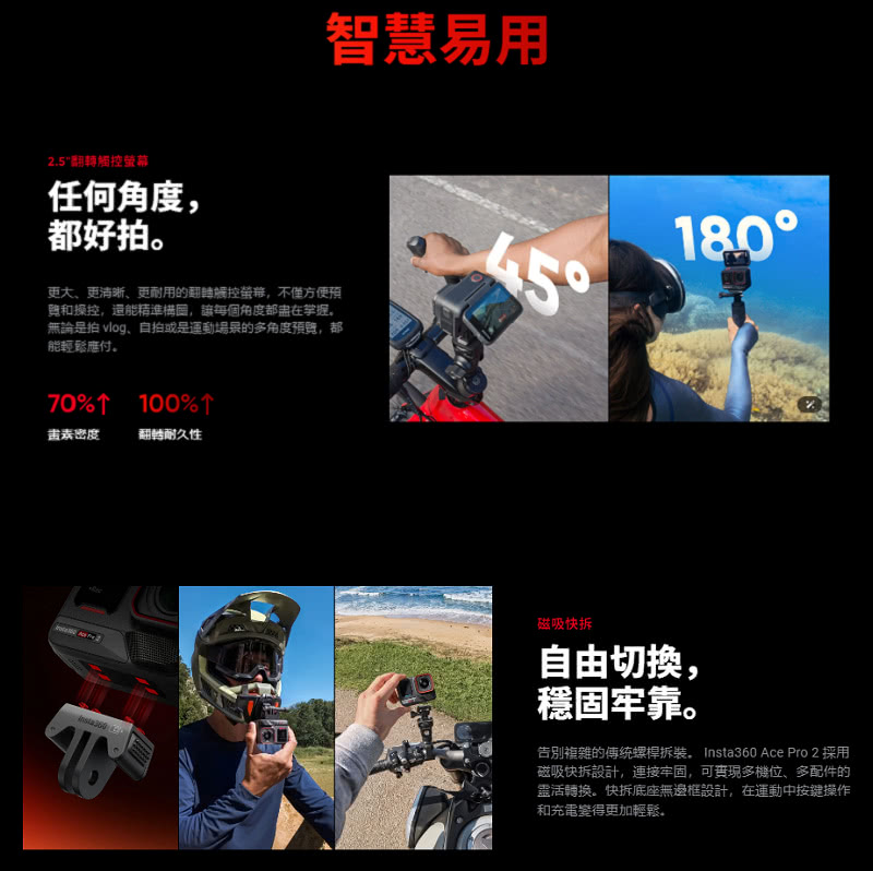 告別複雜的傳統螺桿拆裝。 Insta360 Ace Pro 2 採用
