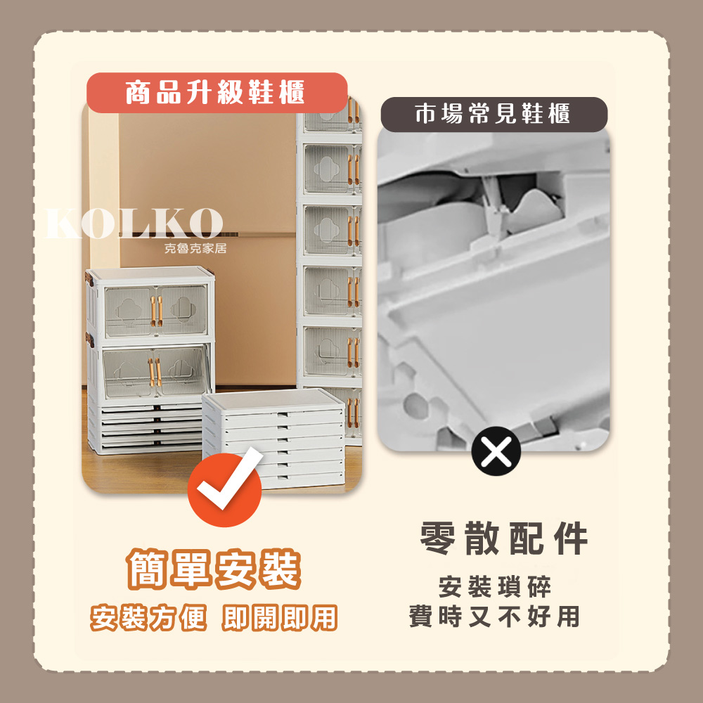 KOLKO 克魯克家居 附輪摺疊收納箱-六層(收納櫃 衣物收
