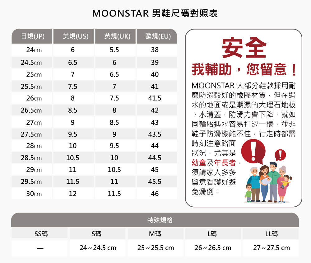 MOONSTAR 月星 4E防水止滑系列-悠遊高機能鞋(藻綠