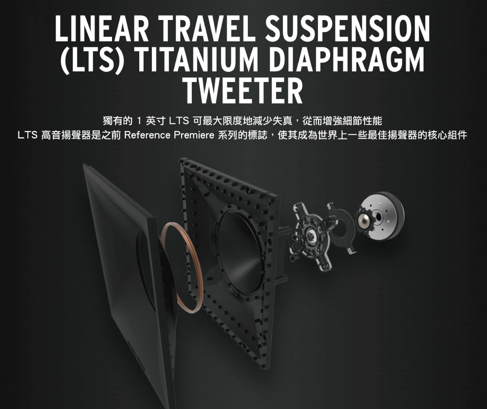 Sky Teana DW-2 - 詳情7