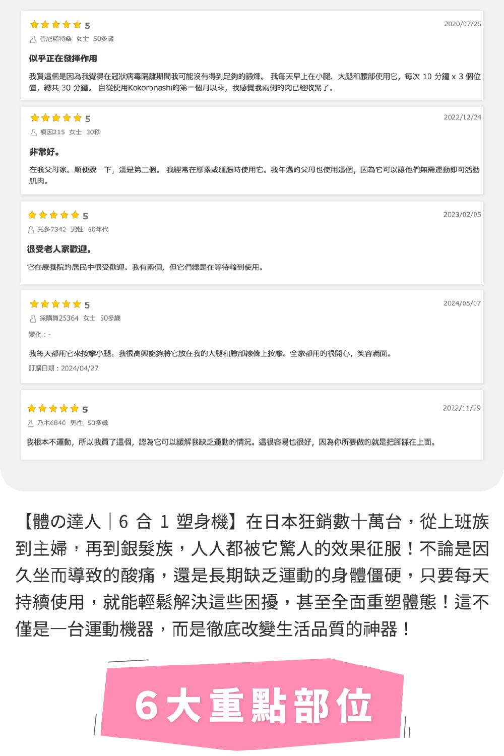 我買這個是因為我覺得在冠狀病毒隔離期間我可能沒有得到足夠的锻炼。 我每天早上在小腿、大腿和腰部使用它,每次10分鐘x3個位