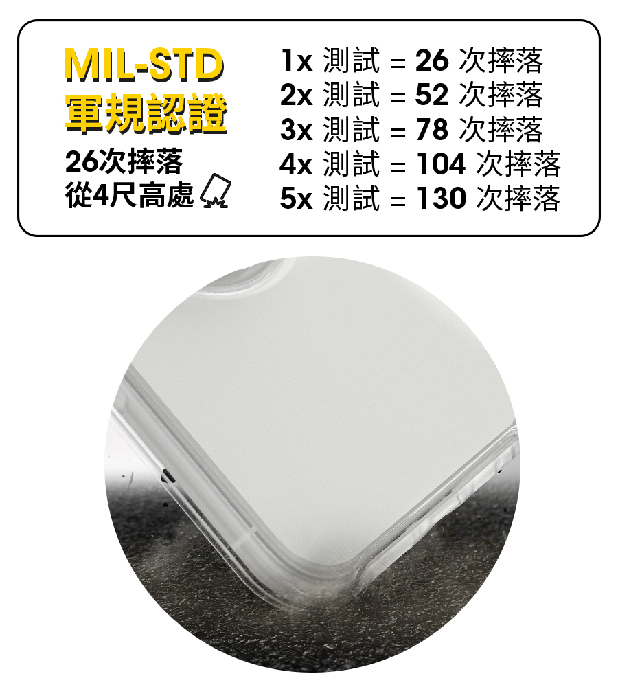 OtterBox iPhone 14 Pro 6.1吋 Sy OtterBox iPhone 14 Pro 6.1吋 Sy