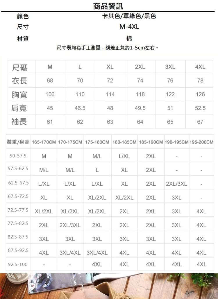 尺寸表均為手工測量,誤差正負約15cm左右。