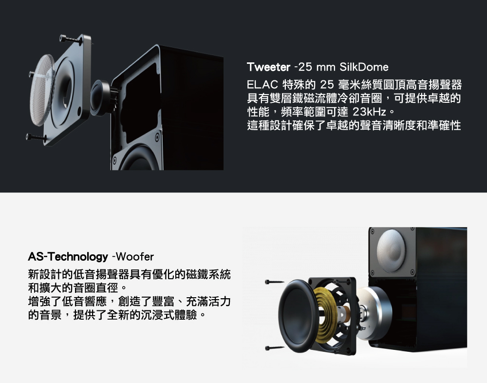 ELAC BS305 - 詳情1