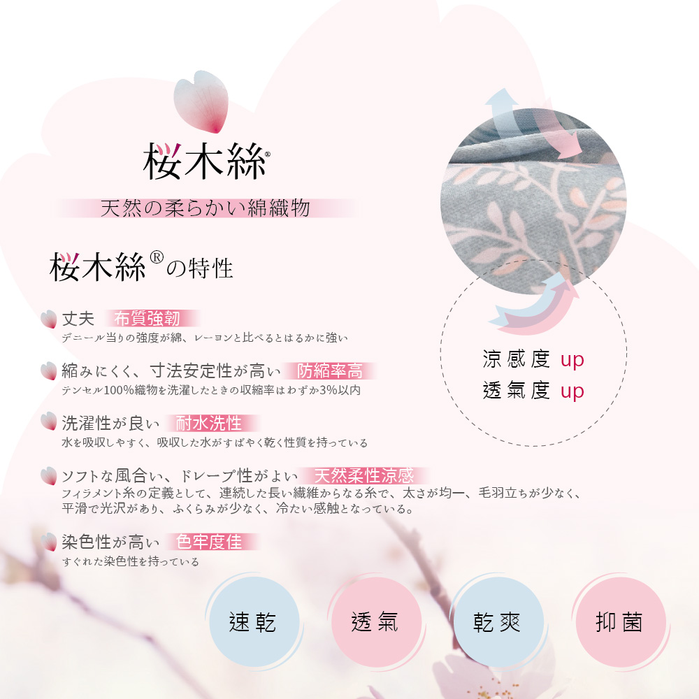 ReVe 蕾芙 櫻木絲加大雙人床包三件組(印花9款) 推薦