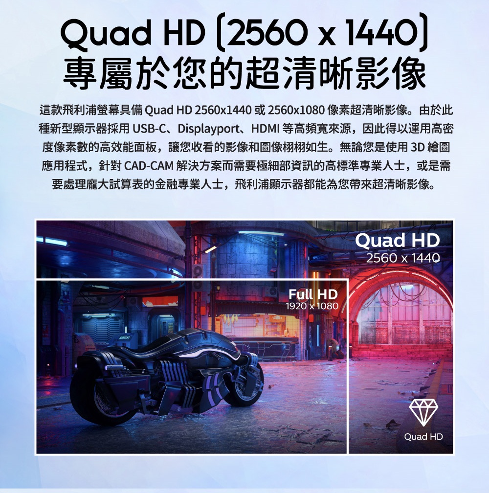 Philips 飛利浦 32M2C3500L HDR曲面電競