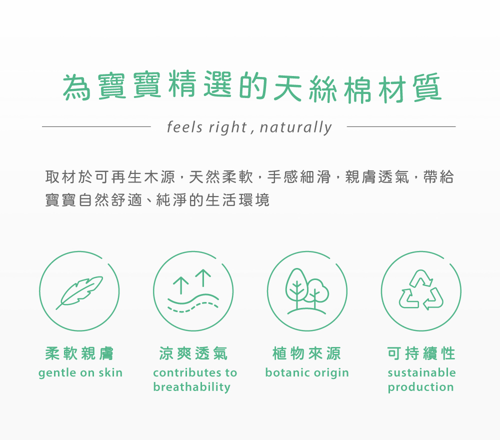 奇哥 比得兔 幼童裝 花精靈女童三角褲/內褲2入組-銀離子抗