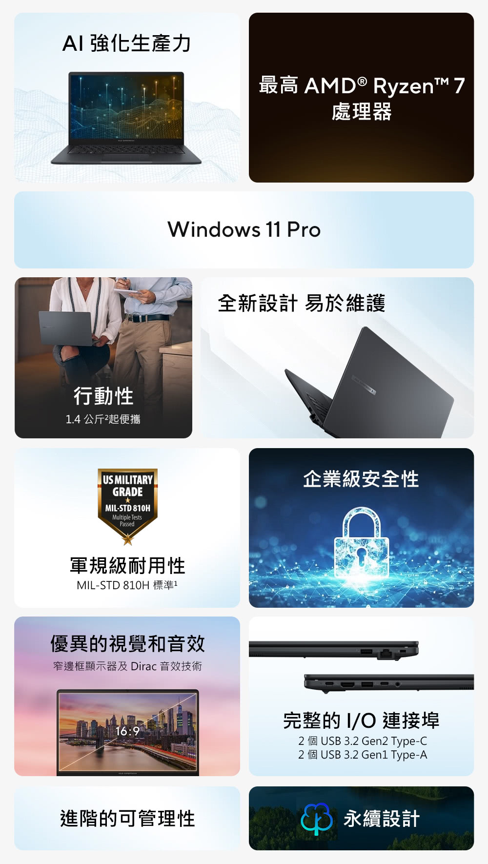 2 個 USB 3.2 Gen2 TypeC